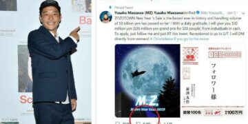 El mensaje más retuiteado de la historia