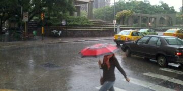 ¿Cómo estará el clima durante el día de hoy?