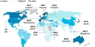 Argentina, el sexto país “más saludable” de América latina
