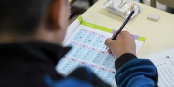 Cómo fue el desempeño de Córdoba en las pruebas Aprender 2018