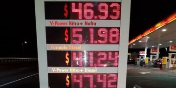 Otra vez aumentaron los combustibles: Shell y Axion incrementaron 9,5% sus precios