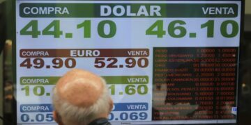 El dólar superó la barrera de los $46 y el riesgo país llegó a los 1.000 puntos