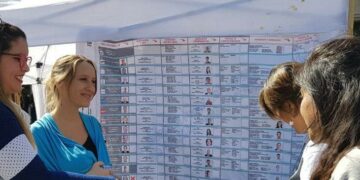 El sistema de boleta única sigue cosechando objeciones