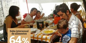 El Gobierno no logra controlar la constante suba de los precios