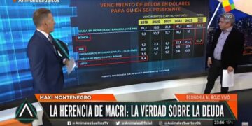 2023: advierten que la deuda será “impagable”