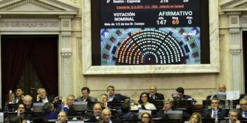 Es ley el financiamiento de los partidos políticos