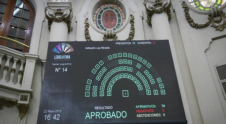 Los parlamentos avanzan con más leyes con perspectiva de género Los parlamentos avanzan con más leyes con perspectiva de género