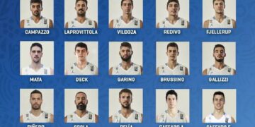 Los preseleccionados para los Juegos Panamericanos y el Mundial de China