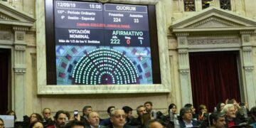 Diputados aprobó la Emergencia Alimentaria y ahora pasa al Senado