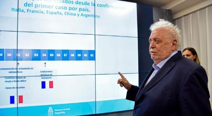 Salud pidió disculpas a Chile por errores en los gráficos de la pandemia