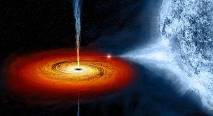 Supermasivo agujero negro