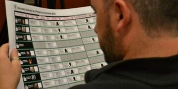 Ya aprobaron 18 de las 22 listas que competirán en las PASO