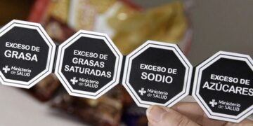 Impacto y próximos pasos tras la sanción de la ley de etiquetado frontal