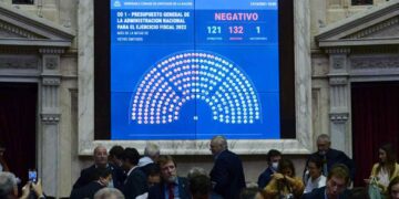 La grieta entre el Gobierno y JxC aumenta por el Presupuesto