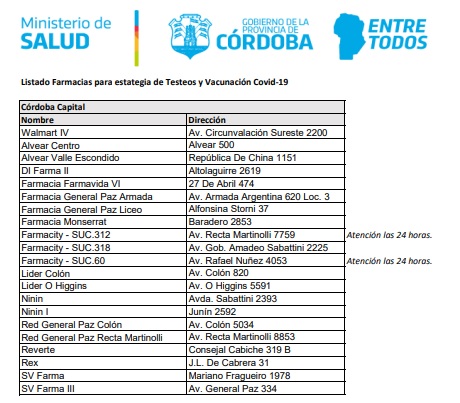 La población podrá testearse y hasta vacunarse en farmacias y laboratorios privados
