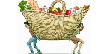El costo de los productos de consumo masivo