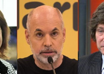 Bullrich, Larreta y Milei, los dirigentes con mejor imagen en Córdoba