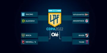 Así serían los cruces de la Copa de la Liga