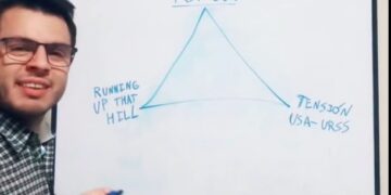 La impresionante teoría que vaticina quién ganará el Mundial de Qatar