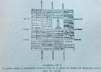 Así fueron los primeros trazados arquitectónicos de la Ciudad de Córdoba