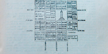 Así fueron los primeros trazados arquitectónicos de la Ciudad de Córdoba