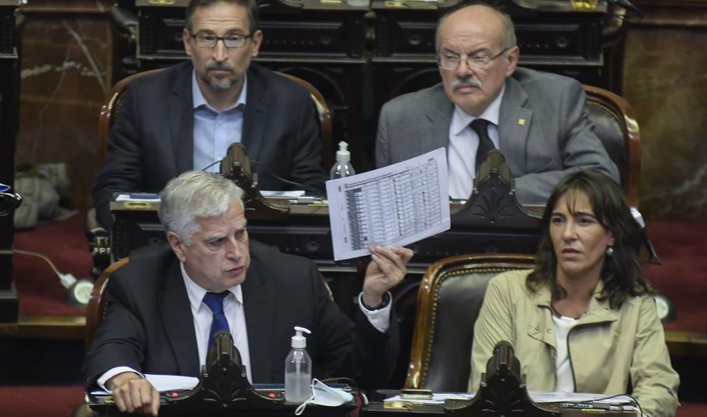 Buscan modificar el esquema de envío de fondos de Anses a la Caja