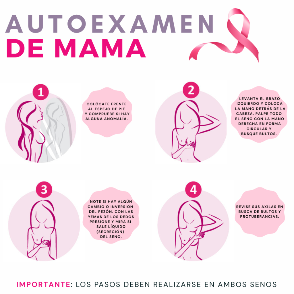 Mujeres mastectomizadas viven una odisea para validar su derecho a una reconstrucción mamaria