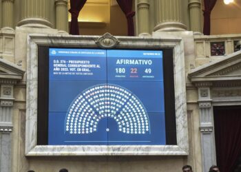 El Presupuesto se aprobó en Diputados sin artículos claves para el oficialismo