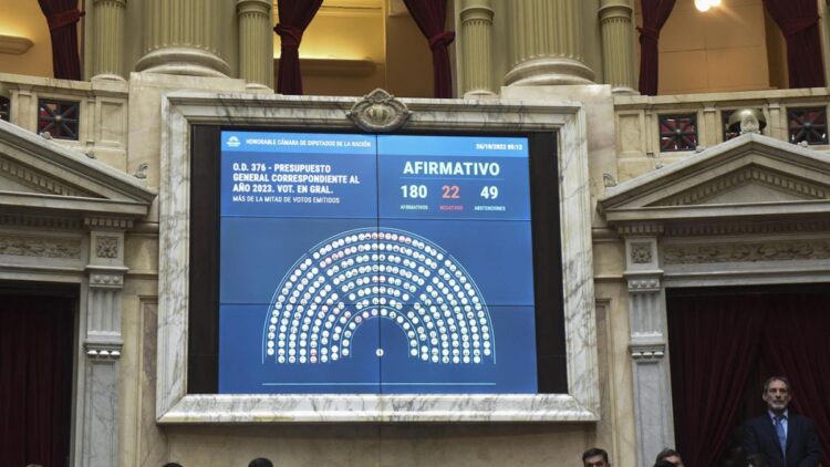 El Presupuesto se aprobó en Diputados sin artículos claves para el oficialismo