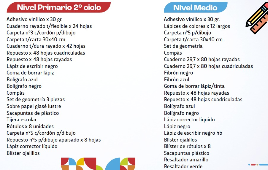 Entregarán en marzo kits escolares para titulares de PAICor: cómo saber si soy beneficiario