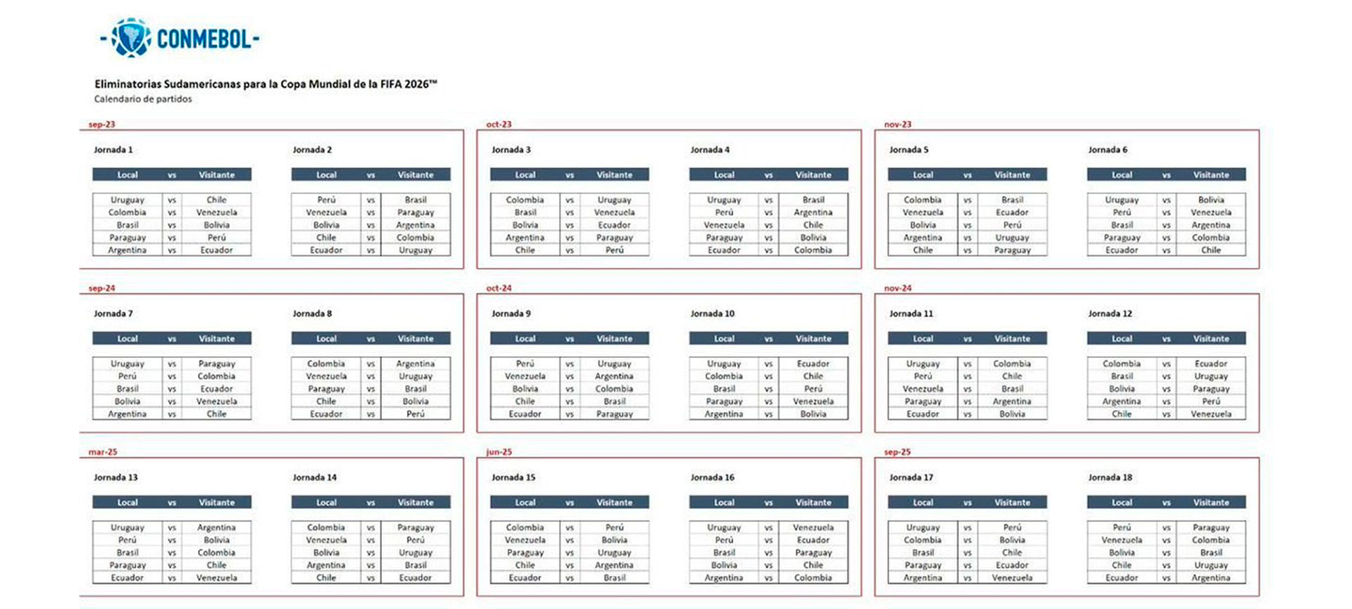 Las Eliminatorias Conmebol ya tienen su cronograma rumbo a la Copa Mundial de Fútbol 2026
