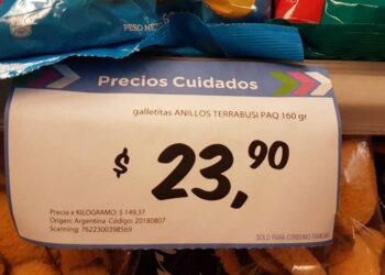Privados esperan una inflación del 7% para marzo