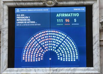 El oficialismo consiguió la media sanción de la Ley anti lavado