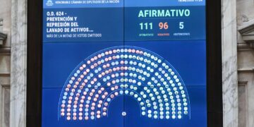 El oficialismo consiguió la media sanción de la Ley anti lavado