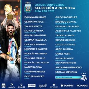 Con Messi, Garnacho y ausencias de peso, Scaloni presentó la lista de la Selección Argentina