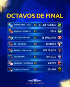 Copa Sudamericana 2023: así quedaron los cruces para los octavos de final