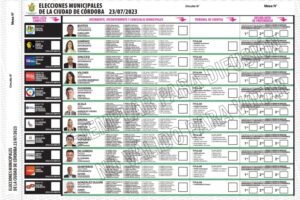 Córdoba ya vota a su próximo Intendente