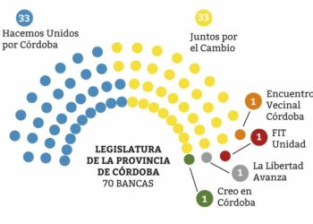 Diga 33: habrá una paridad absoluta en la nueva Legislatura