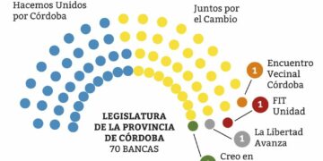Diga 33: habrá una paridad absoluta en la nueva Legislatura