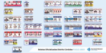 En Córdoba, 26 listas competirán para diputados nacionales y Parlasur