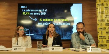 Amnistía Internacional criticó con dureza a la gestión de Milei