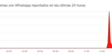Se cayó Whatsapp a nivel mundial y dejó a millones de usuarios incomunicados