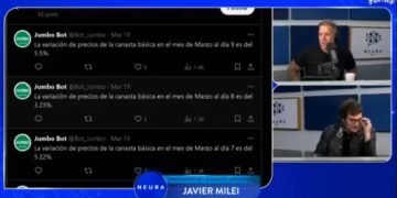 Milei y Caputo citaron a «Jumbot” para hablar de la baja de la inflación pero la cuenta es falsa