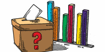 PASO 2025 y oferta electoral