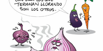 Mundo cosa