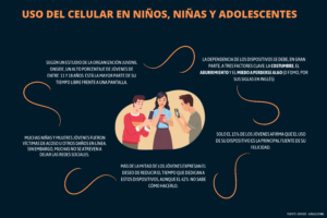 Un estudio revela que los argentinos pasan alrededor de seis horas frente a las pantallas Un estudio revela que los argentinos pasan alrededor de seis horas frente a las pantallas