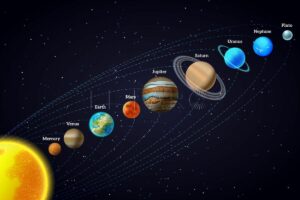 Así será la alineación de los siete planetas que se verá el 28 de febrero Así será la alineación de los siete planetas que se verá el 28 de febrero