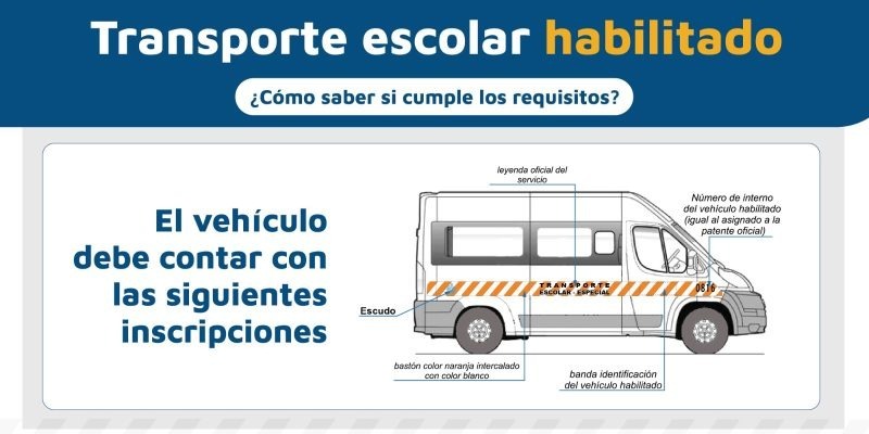 Indicaciones a tener en cuenta a la hora de contratar el servicio