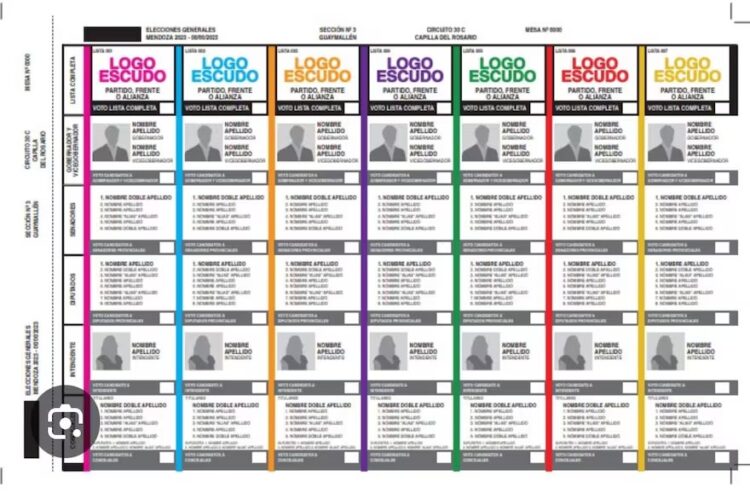 La Boleta Única de Papel, en el centro del debate electoral argentino