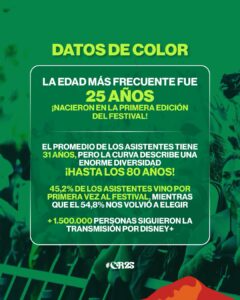 El impacto económico y turístico del Cosquín Rock 2025 El impacto económico y turístico del Cosquín Rock 2025